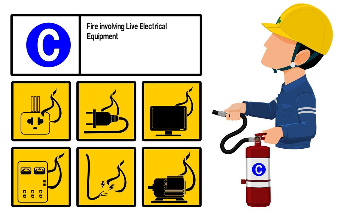Graphic of man using Class C fire extinguisher and common causes